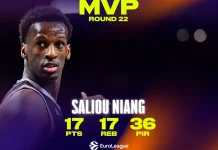 EuroLeague: Ο Νιάνγκ της Βίρτους MVP της 22ης αγωνιστικής