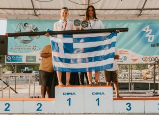 Ο Ιστιοπλοϊκός Όμιλος Πειραιώς Πολυνίκης στο Παγκόσμιο Πρωτάθλημα 420 με 3 Χρυσά και 1 Ασημένιο Μετάλλιο